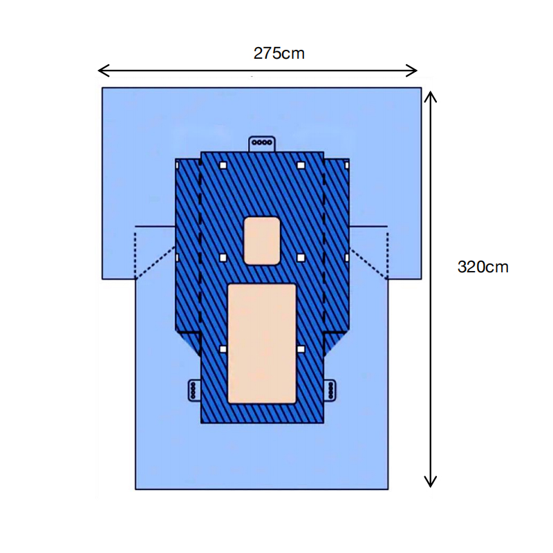 Kardiovaskulær pakke